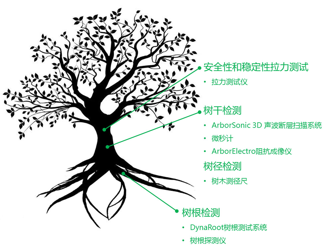 开云kaiyun电竞·(中国区)官方网站