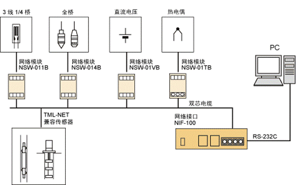 开云kaiyun电竞·(中国区)官方网站