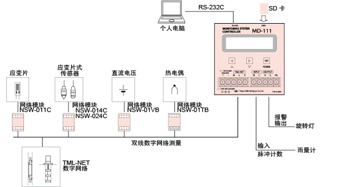 开云kaiyun电竞·(中国区)官方网站