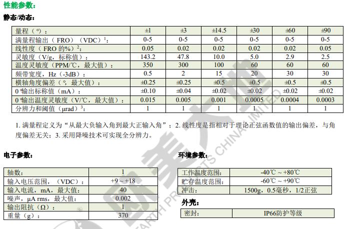 开云kaiyun电竞·(中国区)官方网站