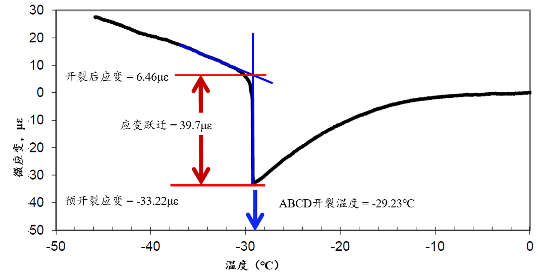 开云kaiyun电竞·(中国区)官方网站