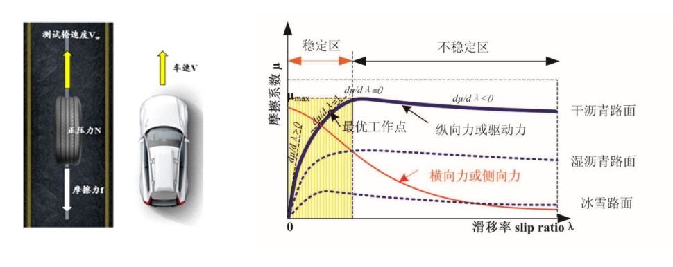 开云kaiyun电竞·(中国区)官方网站