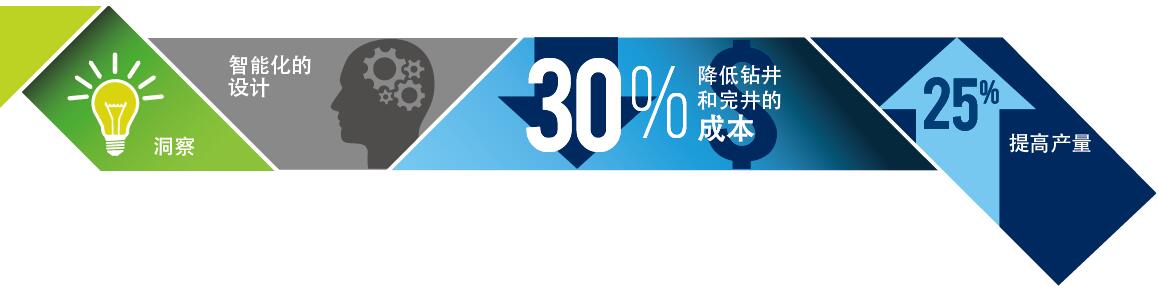 开云kaiyun电竞·(中国区)官方网站