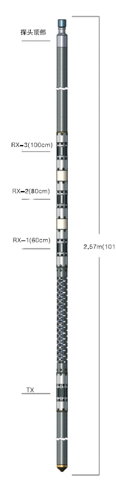 174427050015405